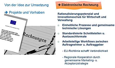 E-Rechnung